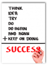Text graphic which adds together Think + Idea + Try + Do + Do Again + and Again + Keep on Doing equals Success