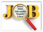 magnifying glass looking at mission, vision, skills needed, flexibility, culture