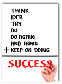 Text graphic which adds together Think + Idea + Try + Do + Do Again + and Again + Keep on Doing equals Success