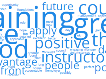 Word Cloud "training, great, positive"